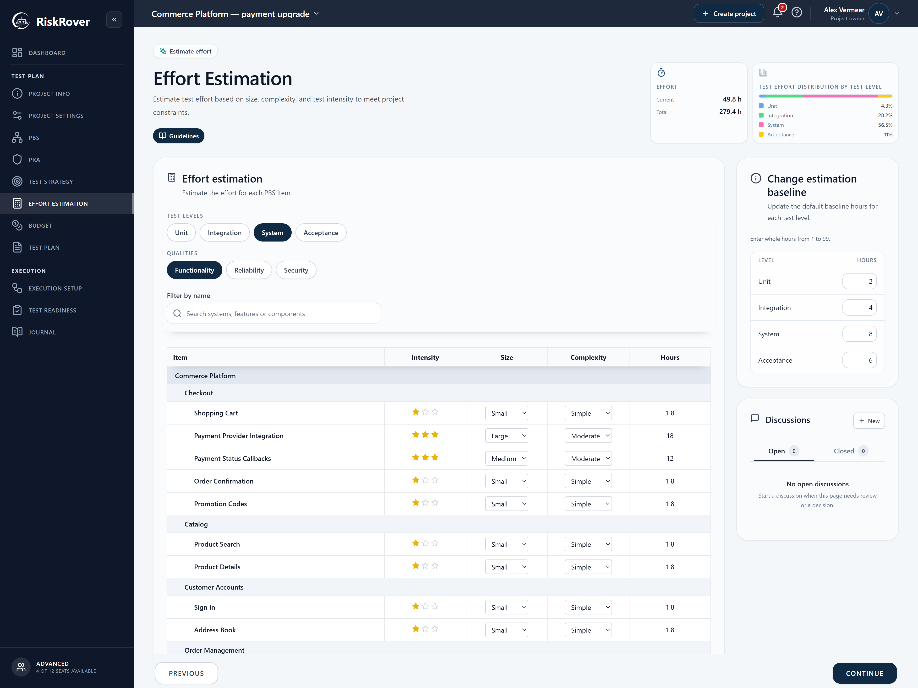 Full RiskRover Effort Estimation showing 18 hours for the new payment integration and 1.8-hour regression estimates for existing components with A, B and C risk classes.
