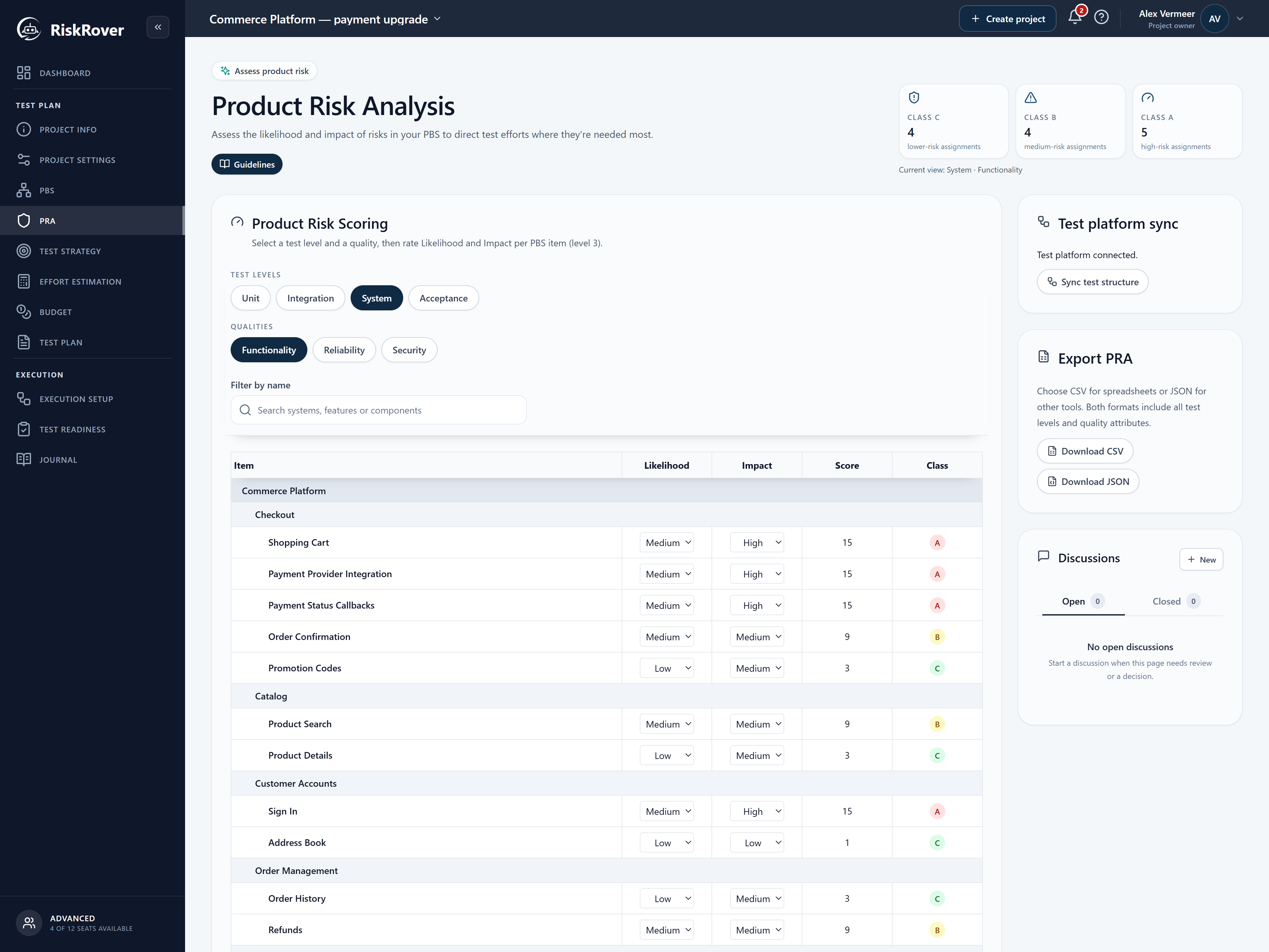 Payment Provider Integration highlighted in Product Risk Analysis with Medium likelihood, High impact, score 15 and Class A.